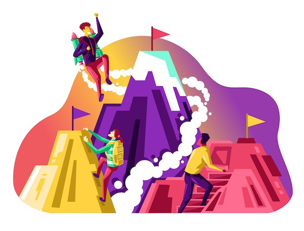 Business Competition